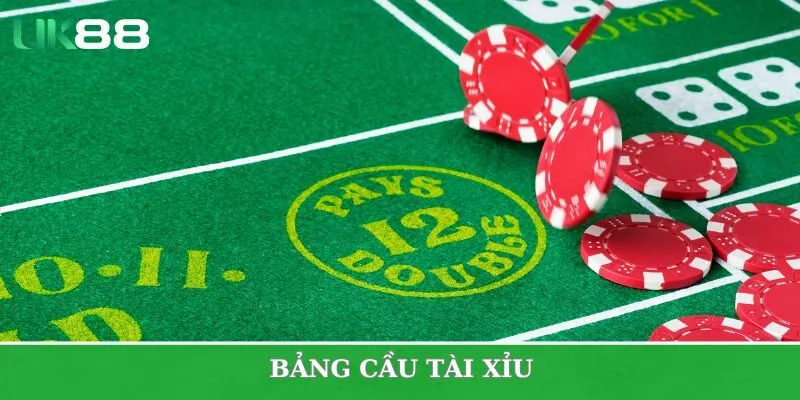 bảng cầu tài xỉu